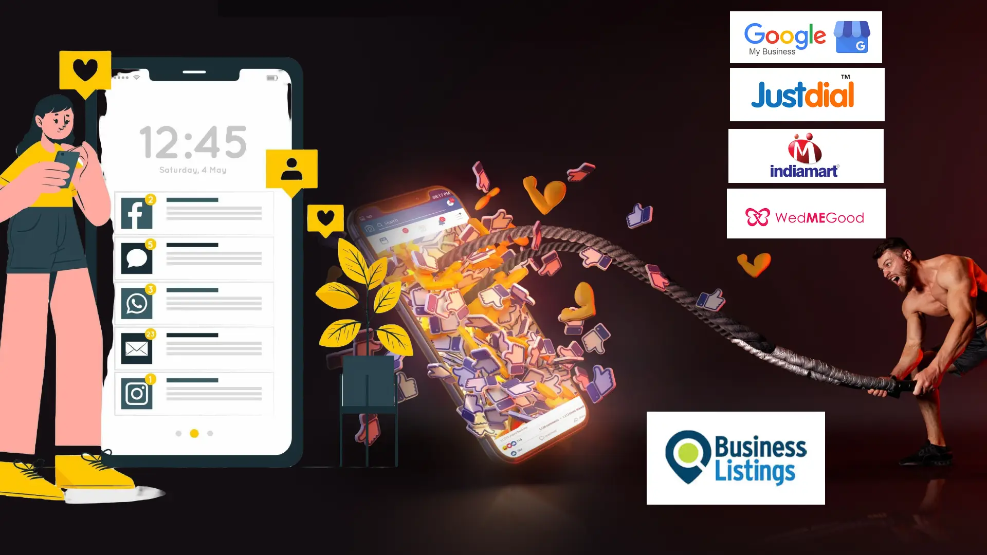 Website Designing, Digital Marketing, Social Media Marketing